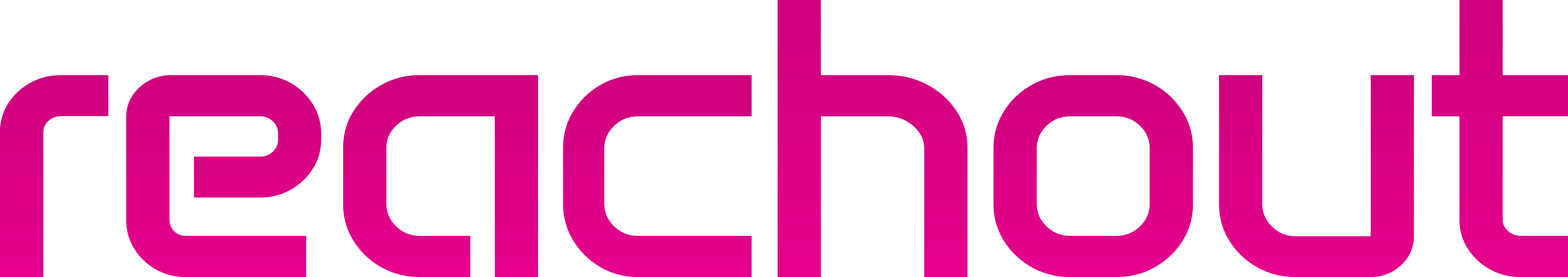 IND Corporation logo